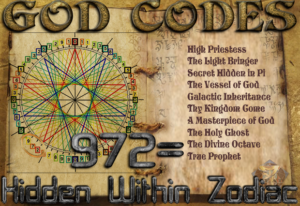goddess code
